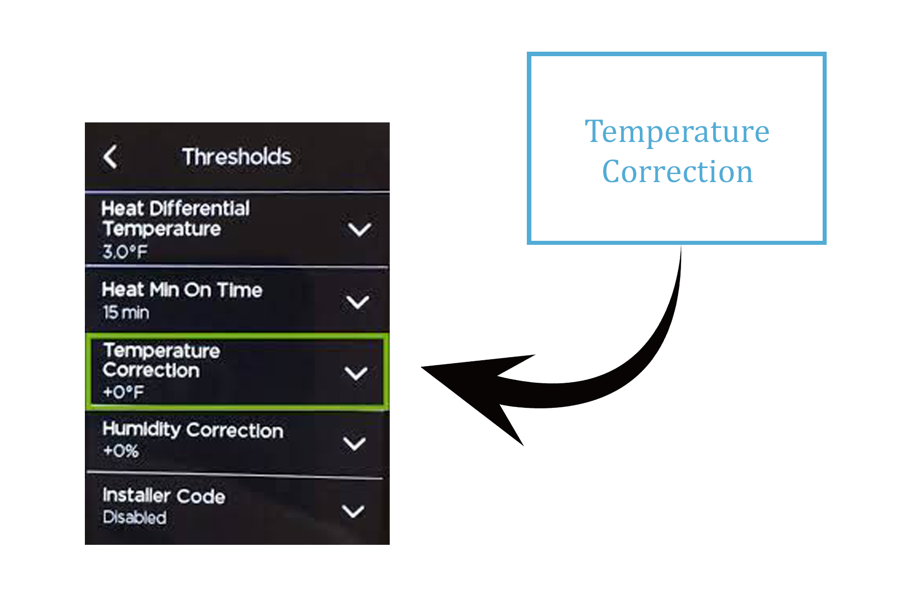 Ecobee temperature correction